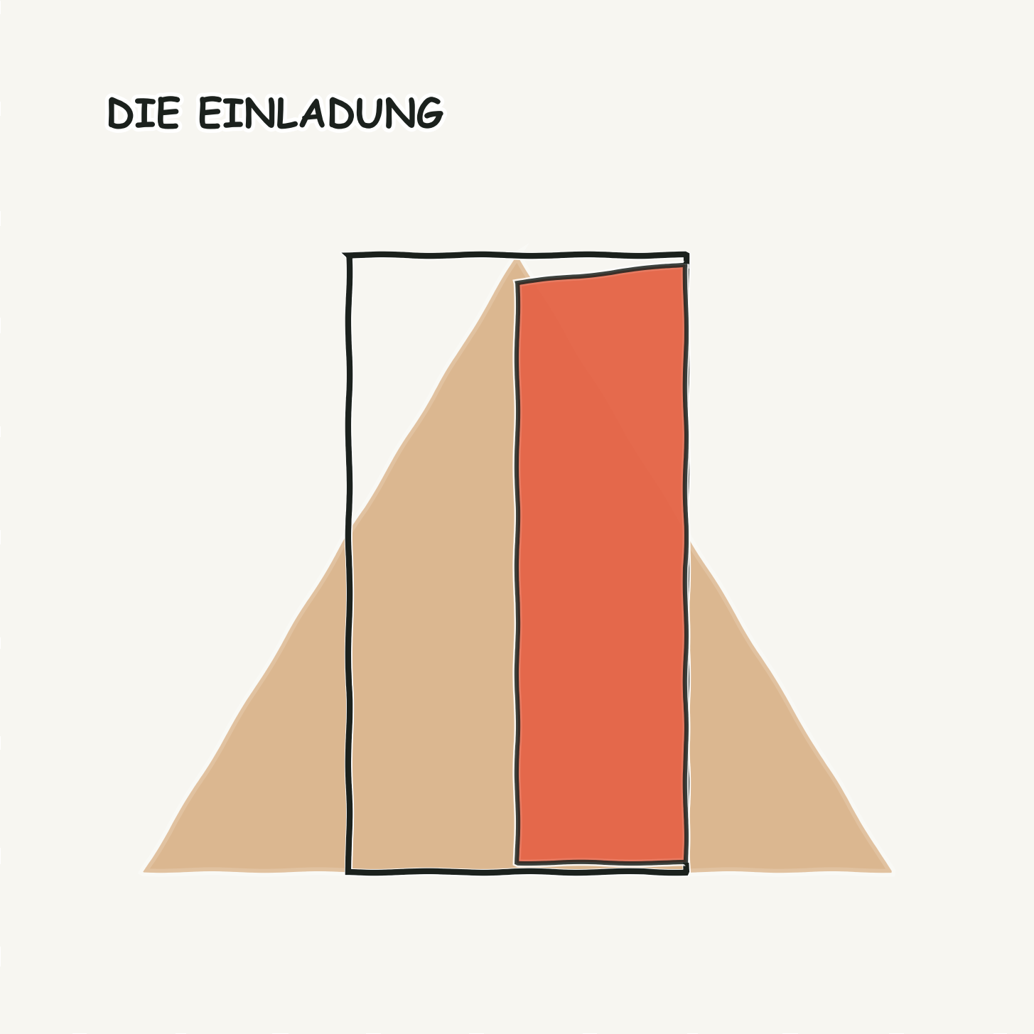 Die Einladung