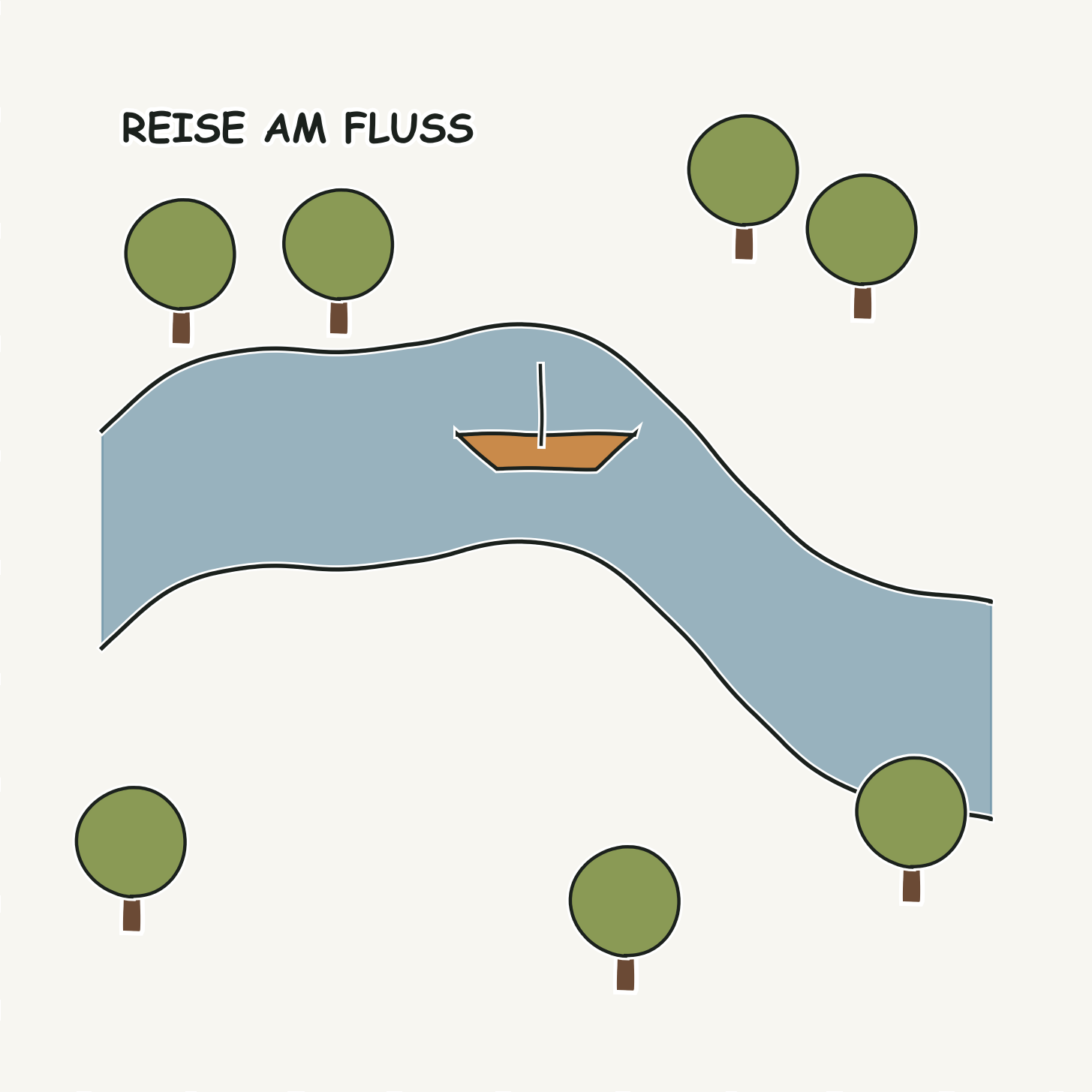 Handgezeichnete Illustration: ein geschwungener Fluss mit Bäumen am Ufer und einem kleinen Kanu