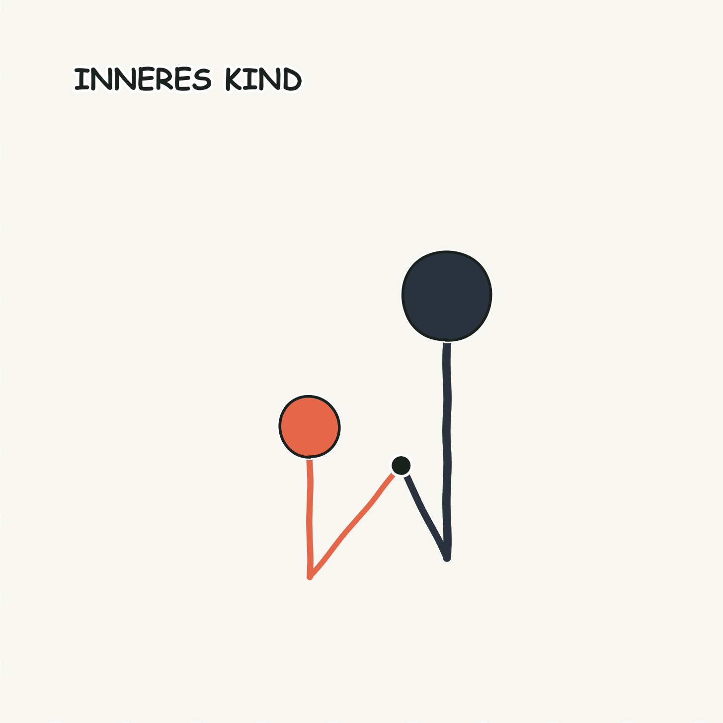 Das innere Kind